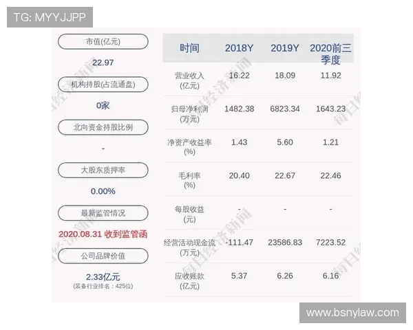 凯发集团会员注册流程图全流程解析及注册成功的关键环节