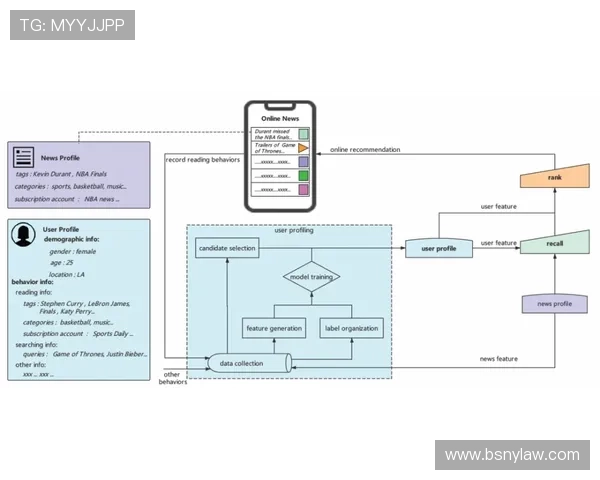 AG亚娱官方入口注册流程指南详尽指导新用户快速注册体验