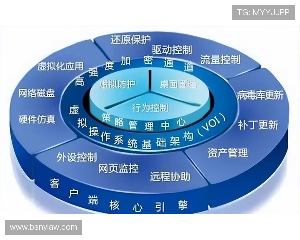 用户必看:K8凯发app网址的安全保障措施与隐私保护策略介绍 用户必看:K8凯发app网址的安全保障措施与隐私保护策略介绍