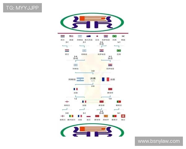 2026年世界杯各大洲名额分配变化对各国足球发展的影响分析