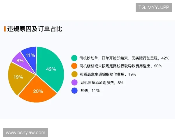 凯发在线平台官方网站首页强调平台的公平公正与反作弊机制保障玩家权益